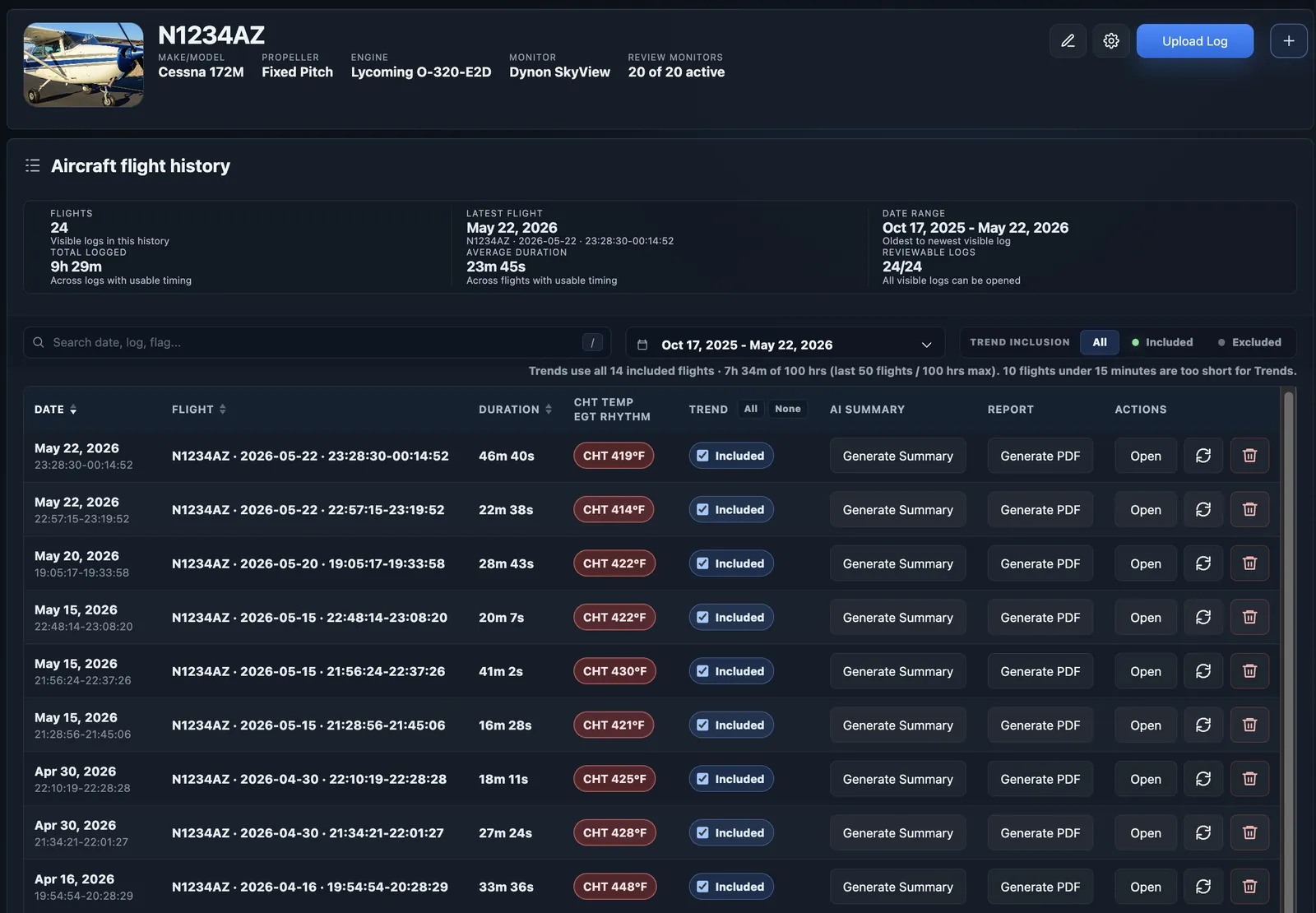N1234AZ Aircraft flight history page with filters, flight rows, CHT flags, trend inclusion, AI Summary, report, open, reprocess, and delete actions